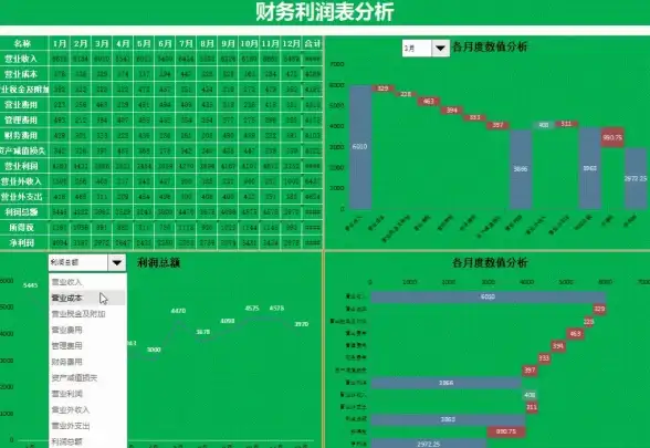 数据分析 Excel公式大全：全面提升你的数据处理与分析效率