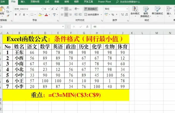 数据分析 Excel公式大全：全面提升你的数据处理与分析效率