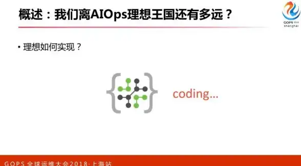 智能运维 自动化管理：DevOps如何向AIOps转变，助力企业实现高效IT运营升级