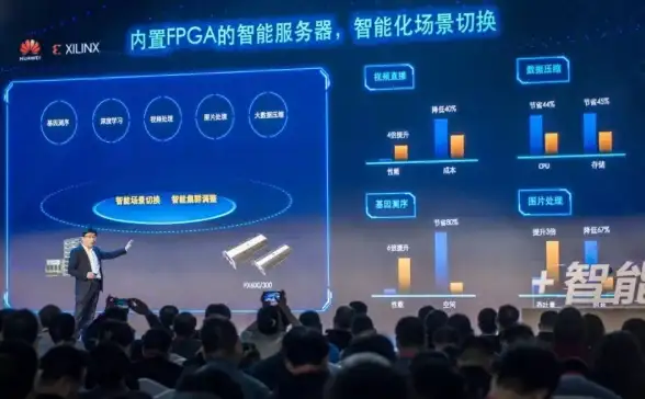 服务器成本精算 运维实战秘籍—助你轻松掌控IT预算要点！干货指南】