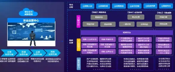 洞察 云端聚焦 用户激增揭秘】全新实用云服务器用户分析速查指南