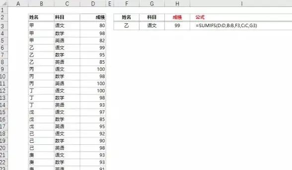 Excel技巧📊VLOOKUP函数操作全流程与常见问题解析