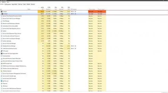 高效输入秘籍｜Win10繁体输入法实用组合技巧【输入神器】极速上手必备提醒
