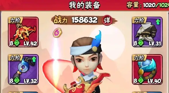游戏攻略🎮装备分析，价值判断：dnf红卡如何快速识别是否值得投资