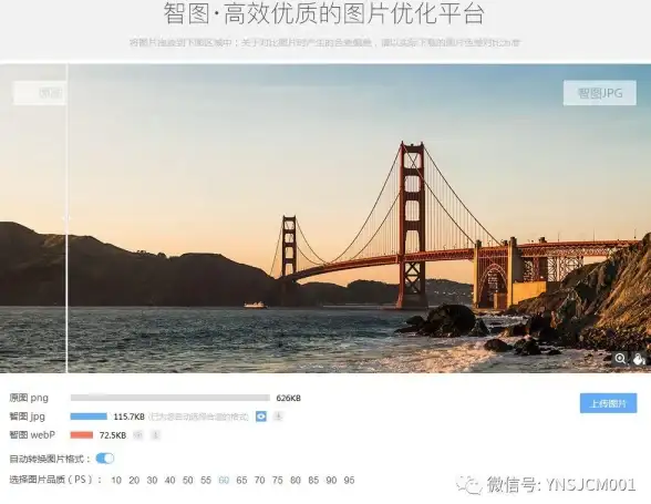 【技巧分享】畅玩H5！全新趣味小游戏源码开发全流程解析 前端秘籍