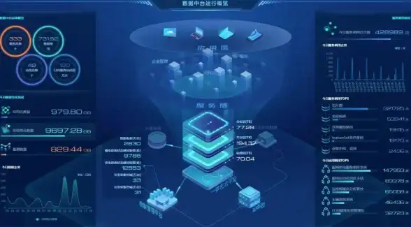 数据分析 智能决策：如何利用产品销售大数据提升业务决策能力