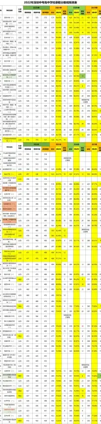 数据分析 智能决策：如何利用产品销售大数据提升业务决策能力