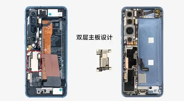 高效办公｜小米笔记本Pro：轻盈出行随心用，强大性能满足多样化任务