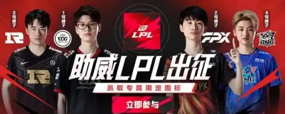 荣耀时刻🏆英雄联盟图标：彰显专属荣耀，见证你的巅峰时刻