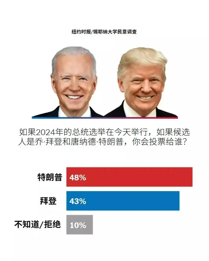 前瞻｜实用宝典！云服务器防护速递】2024云安全加固必知要点速览