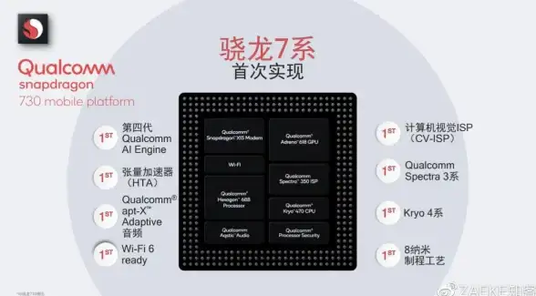 手机性能榜单📊骁龙665处理器天梯图解析：性能表现与实用选购技巧