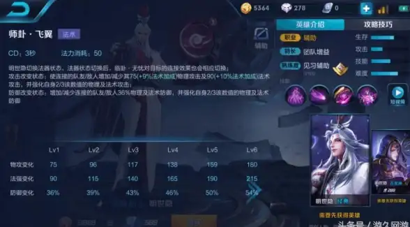 【LOL玩家必看】日服服务器切换全指南｜畅玩无忧小贴士—行业深度解读