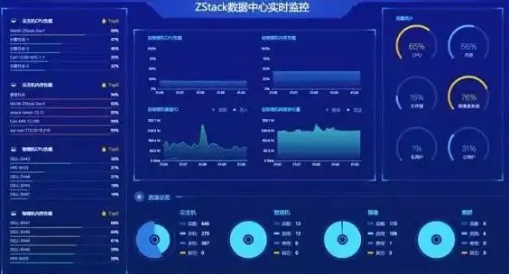服务器管理 数据备份 服务器自动镜像的定义、工作原理及主要优势解析