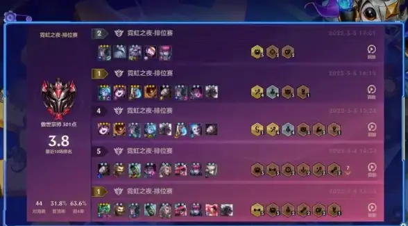 🔥策略秘籍🔥英雄解析🔥金铲铲之战s13烈娜塔技能全解+实战必胜技巧！