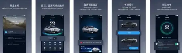 网络安全🚀腾讯安全管家：为您的数字生活保驾护航
