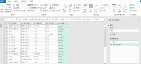 办公必备｜数据分析📊Excel免费下载，轻松提升你的数据处理效率