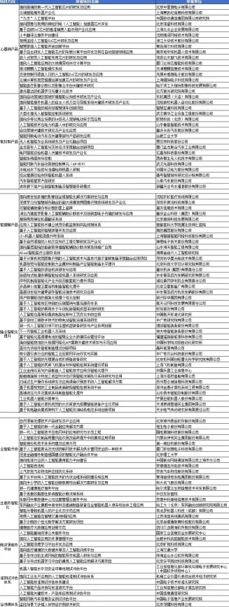服务器升级,技术融合-国内服务器升级与未来技术融合趋势