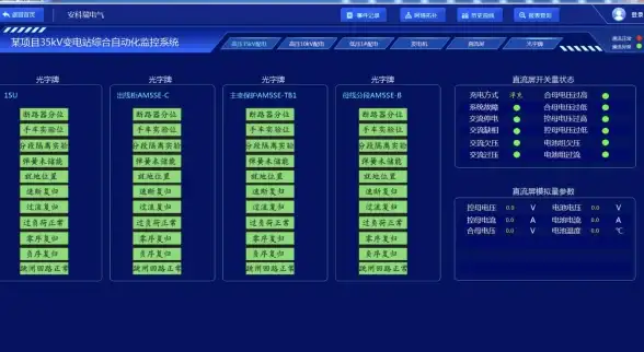 运维升级指南丨高效分布式超融合服务器实践—效率倍增攻略【技术精要】