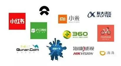 创新科技 小米系统引领智能时代，开启未来科技新篇章