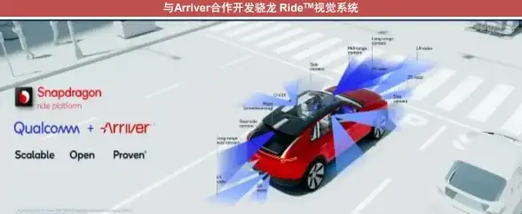 手机芯片🚀性能榜单｜骁龙天梯图GPU深度分析：2024年度性能排名与实用选购技巧
