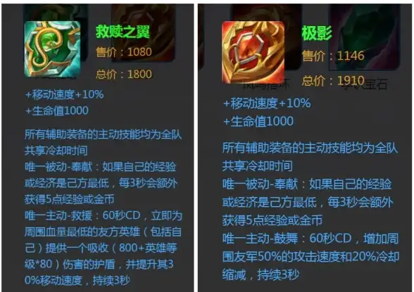 游戏攻略丨实用干货丨必看爆料┃DNF超强攻速纹章推荐与搭配技巧全解析