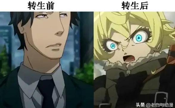 #异世界#角色修改#攻略｜超详细《异世界慢生活》性别更改全步骤揭秘！