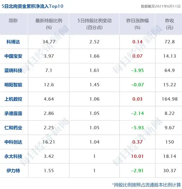 深度评测📱小米手机2025年全方位解析：真实用户视角带你全面了解