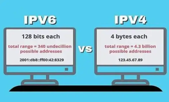 云端部署必读│实用干货速览║IPv6云服务器兼容全指南—注意事项详解