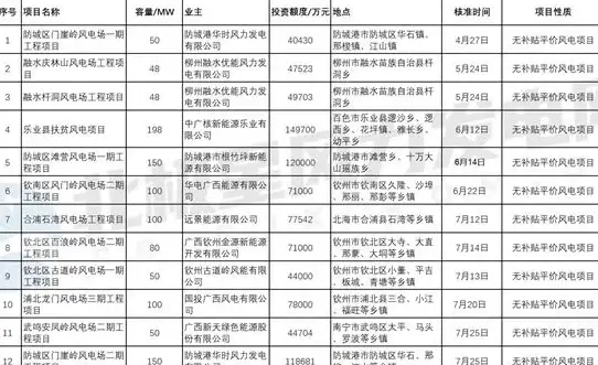 热门推荐 精选好玩 单机趣味 2025年必玩的爆款小游戏攻略！