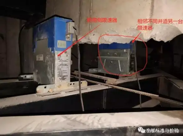 美国云主机-金融数据安全,适合金融行业的美国机房云主机方案