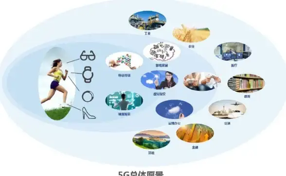 网络防护 数据传输机制：安全设备是如何通过数据包实现其功能的？