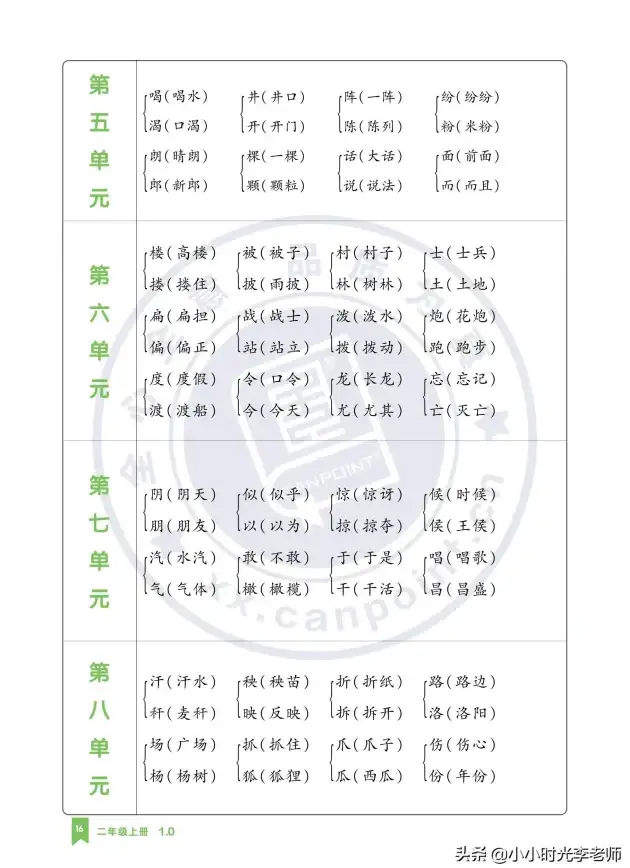 安全管理 版本控制：如何实现并维护一个高效的安全统一管理版本？