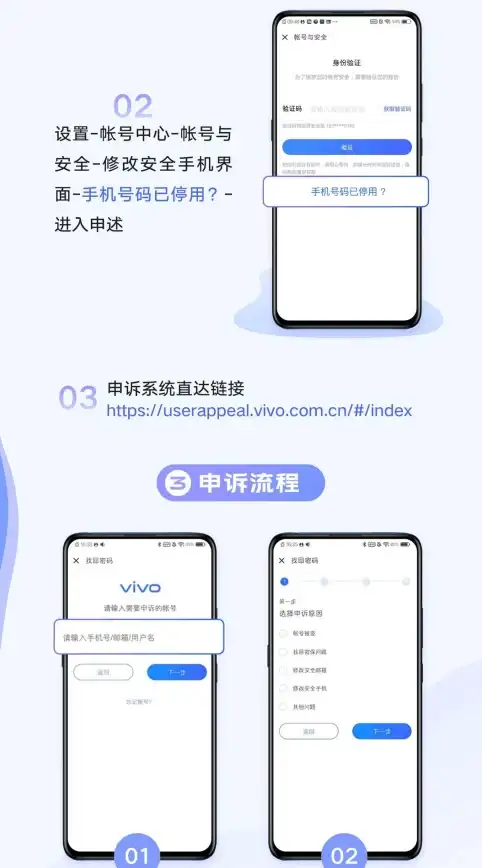 电脑安全🔑笔记本密码忘记后的应对措施与详细解决办法