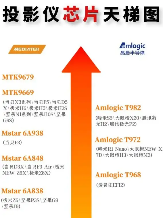 数据存储 性能优化：服务器硬盘选购需遵循的核心标准有哪些？