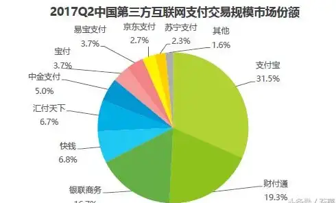 限额解除🟢微信支付限额解除方法有哪些？快速解决办法分享