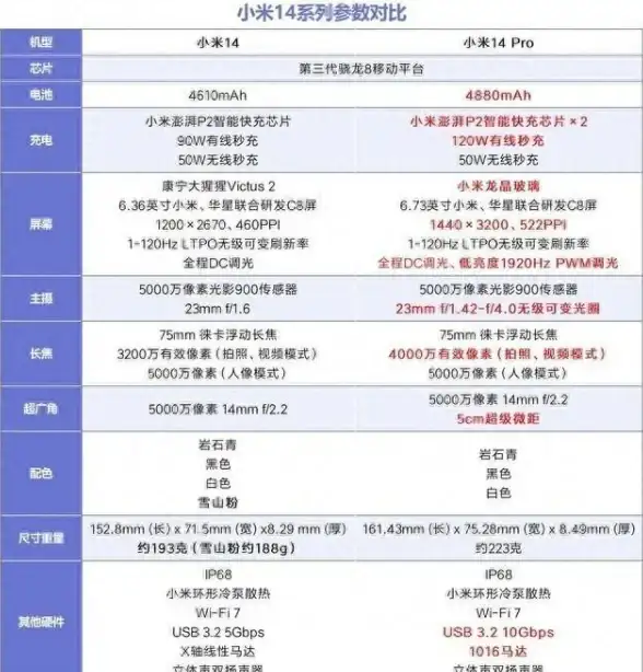 虚拟现实·沉浸体验｜小米VR一体机：开启沉浸式虚拟现实新纪元