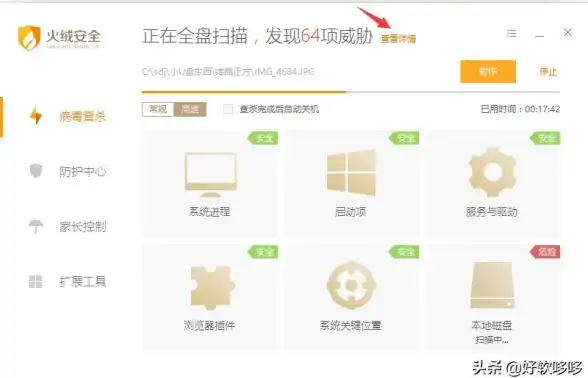 网络防护 信息安全 安全软件的实际作用是什么？