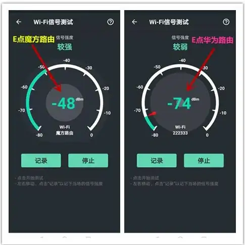 网络优化 华硕路由器：高效稳定家庭无线网络体验打造