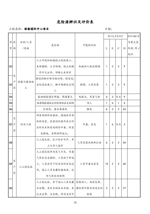 风险管理 保障体系—安全评估在哪些应用场景中发挥着关键作用？