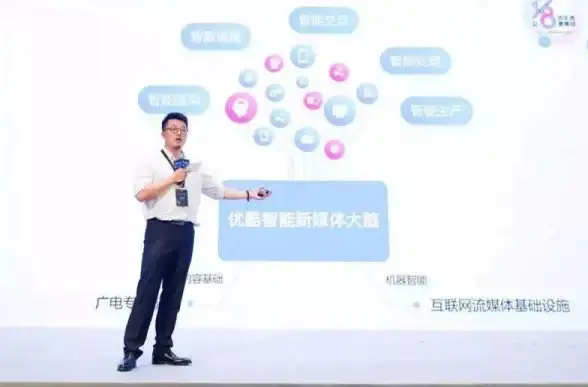 CDN优化,网络质量提升-福建厦门CDN节点设置对网络质量的影响