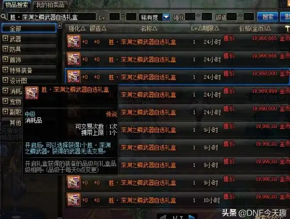 精选·攻略·速赚｜dnf倒卖材料哪种最火？超实用金币秘籍推荐！