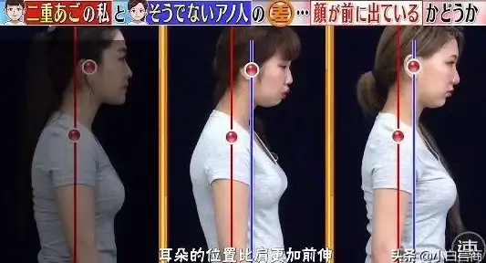瘦脸法｜科学方法助你快速消除双下巴，重塑精致下颌线
