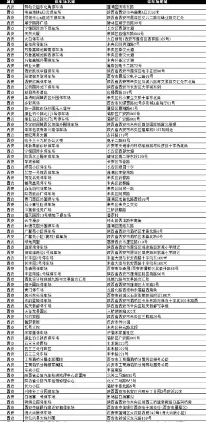 科技创新｜智慧生活📱平板电脑手机，让智慧随时触手可及