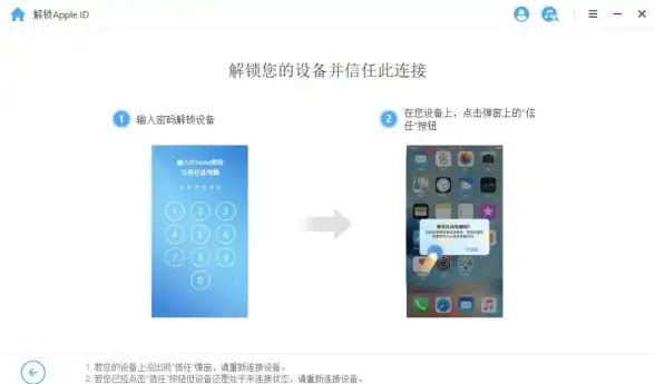 解锁技巧🔑忘记密码锁密码别着急，这些实用方法帮你快速解锁