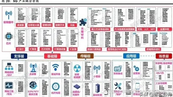 芯片揭秘🔍智芯探秘：探索芯片型号中的隐藏玄机
