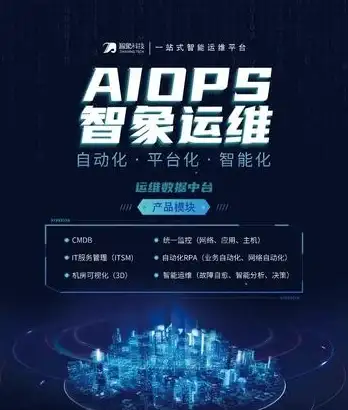 专线升级,智能运维-机房基础设施升级，护航深圳未来专线发展