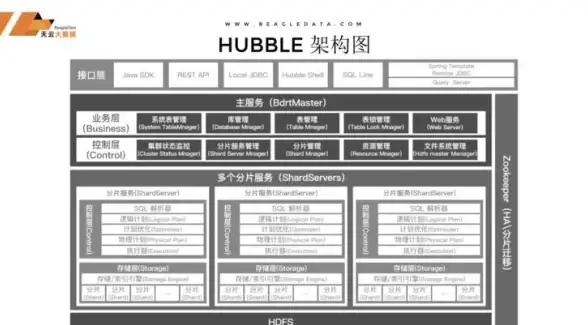云计算,速度评测-衡天云日本云主机：全球访问速度评测