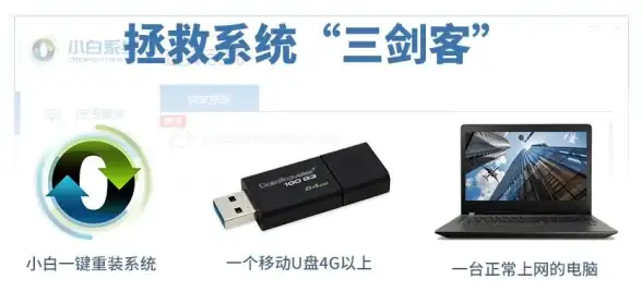 电脑问题💻黑屏故障遇到笔记本开机后黑屏怎么办？详细排查与修复方法指南