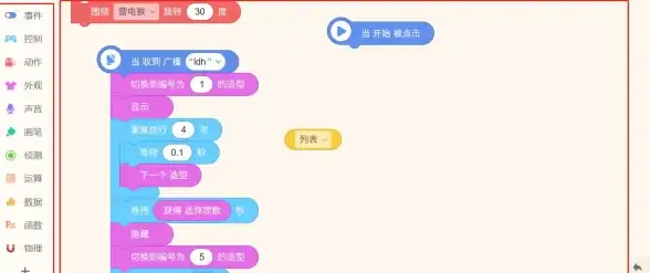 新规｜实用干货-静态导航建站合规指南！合法源码建设必看提醒】
