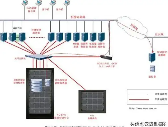 高性能|高稳定性 服务器电脑如何实现性能与稳定性的双重保障